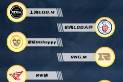 王者荣耀新更新：伽罗古风皮肤、孙尚香三丽鸥联动，亚瑟安琪拉新动作大放异彩