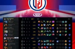 ESL吉隆坡站：Azure Ray让二追三击败Spirit夺冠！